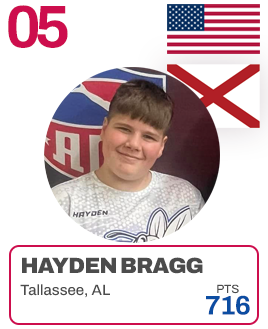 Ranking-Bragg