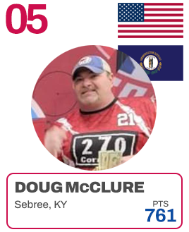 Ranking-McClure