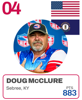 Ranking-McClure