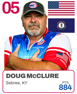 Ranking-McClure