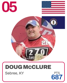 Ranking-McClure