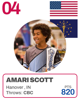 Ranking-Scottt-Amari