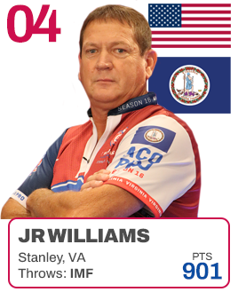Ranking-WilliamsJR